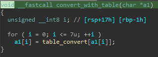 convert_with_table.png